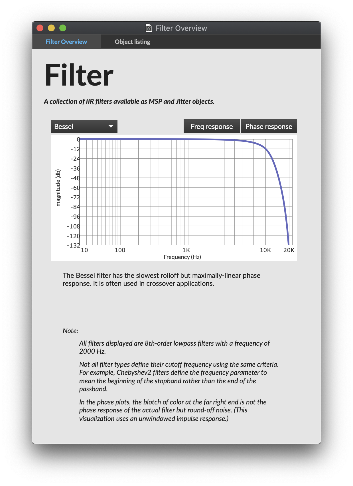Announcing a new package: Filter - MaxMSP Forum | Cycling '74